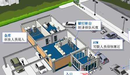 江寧區知名視頻監控系統 構建全方位安全監控服務體系